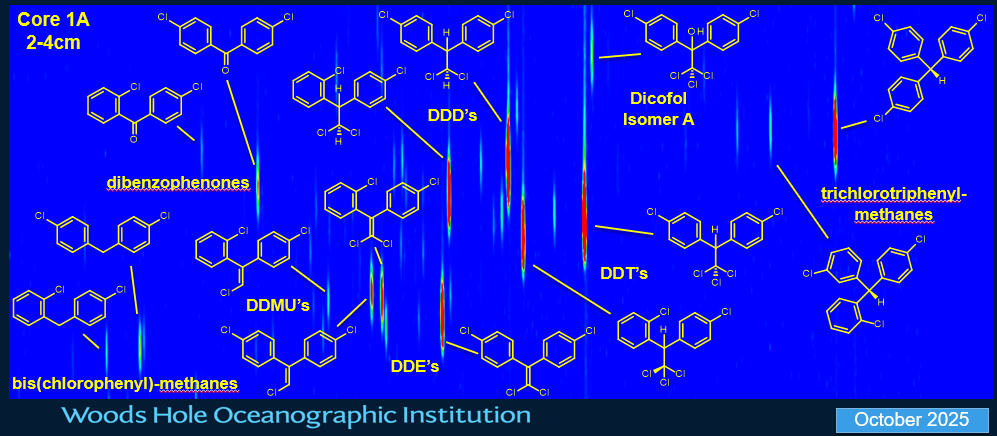 a chromatogram from Woods Hole Oceanographic Institution showing chemical compounds detected by LECO's GC-HRT 4D