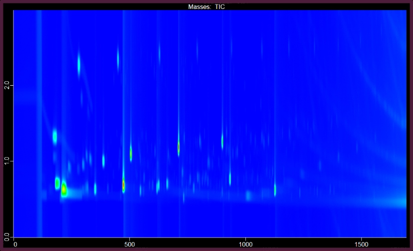 Lake Michigan Vintners 2023 Merlot Chromatogram