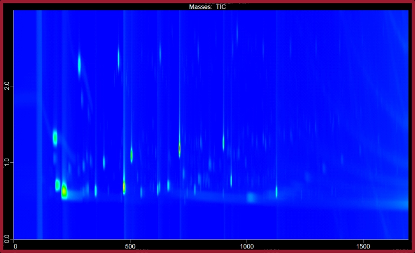 Lake Michigan Vintners 2023 Red Hawk Red Chromatogram