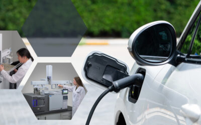 Confident Identification of Battery Solvent Impurities Using Complementary GC-MS Techniques