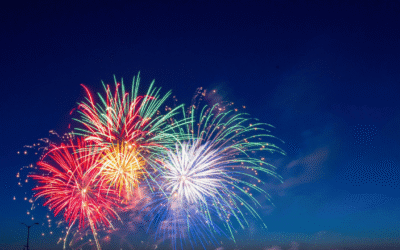 How Do Fireworks Affect Our Lakes? A Study on Lake Michigan Water Quality Using GCxGC-HRMS